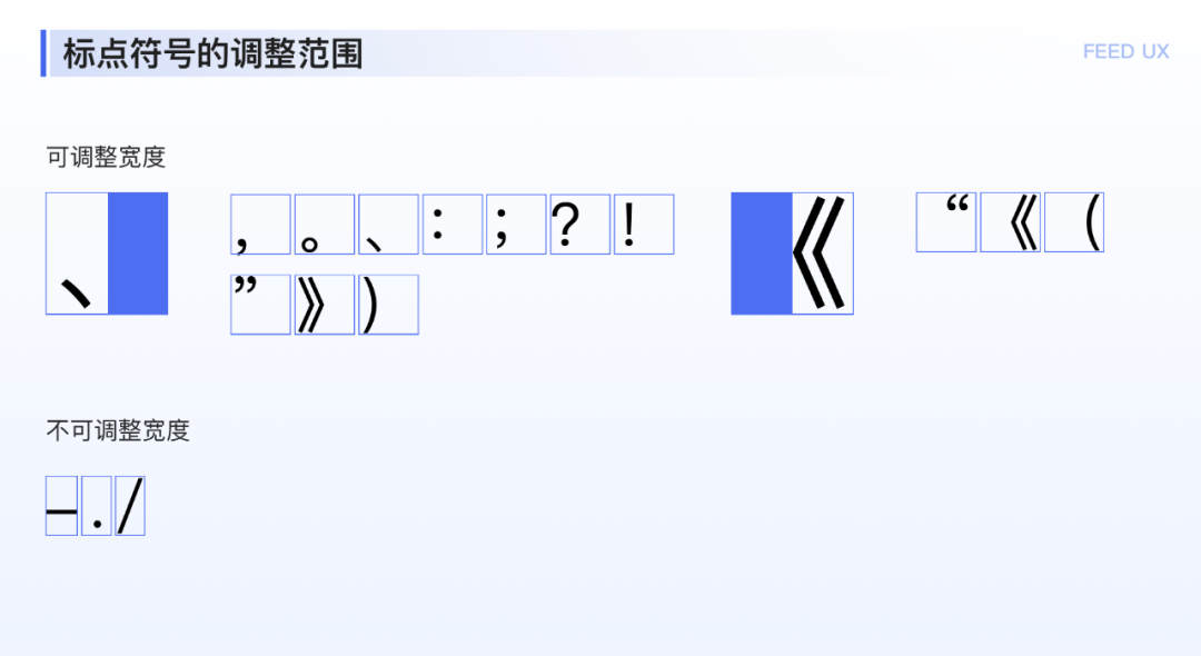 图文落地页阅读体验优化探索